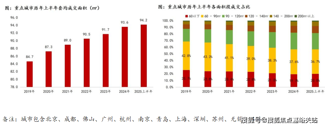 发布) -24小时(2025年最新发布) -24小时开元棋牌试玩绿都·绣云里(绿都·绣云里2025年最新(图4)