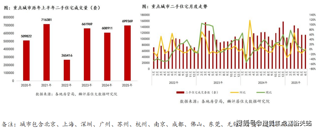 发布) -24小时(2025年最新发布) -24小时开元棋牌试玩绿都·绣云里(绿都·绣云里2025年最新(图7)