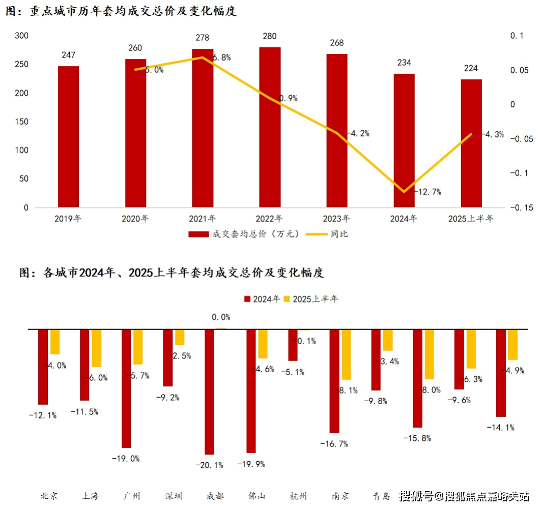发布) -24小时(2025年最新发布) -24小时开元棋牌试玩绿都·绣云里(绿都·绣云里2025年最新(图10)