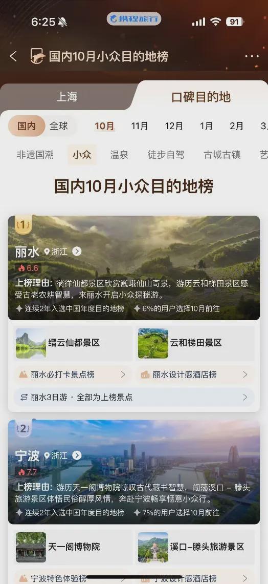 榜单把口碑交给“花钱的人”开元棋牌试玩撕掉滤镜携程(图6)