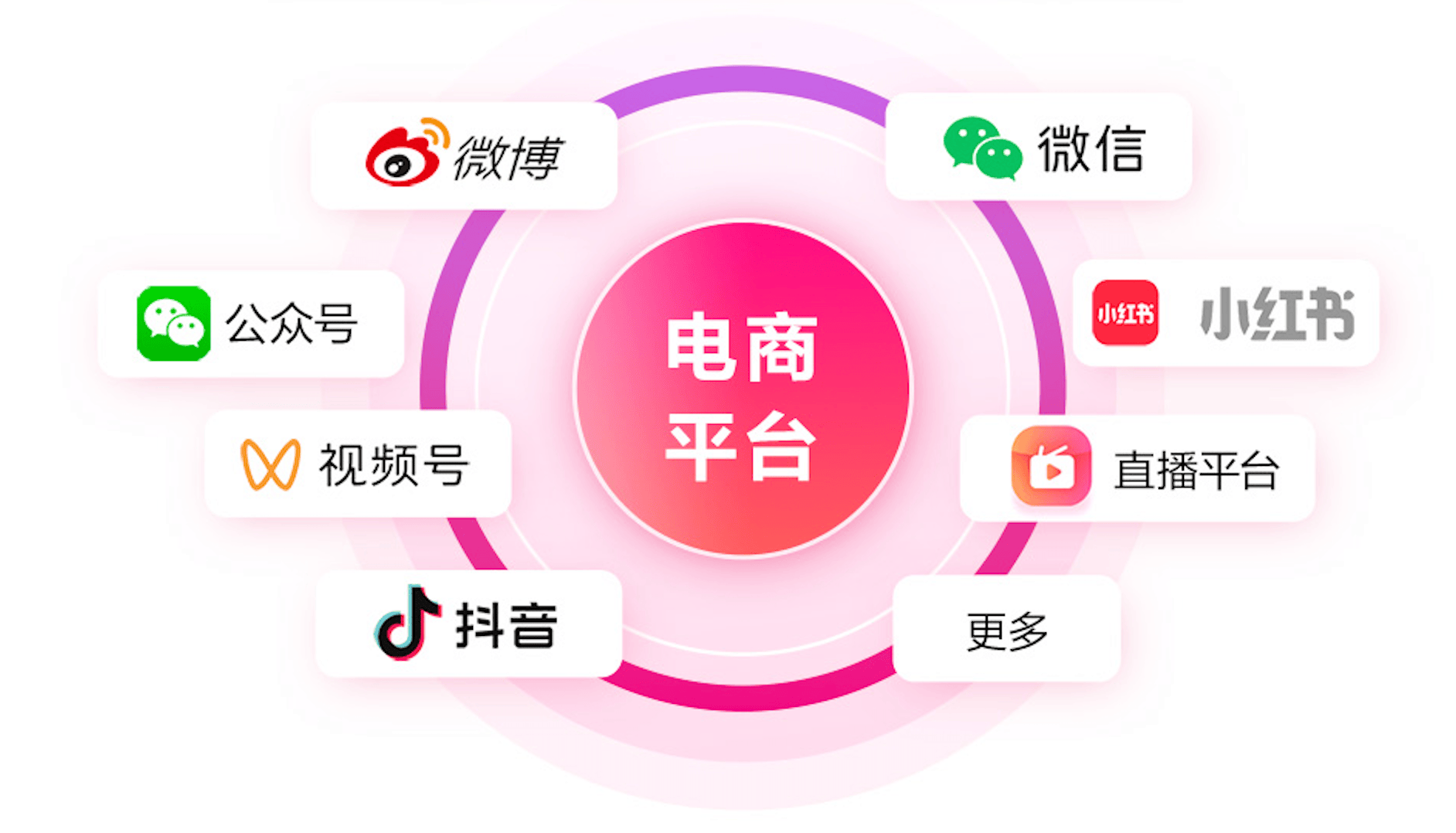 众信旅游2025年大数据报告正式发布开元棋牌网站总服务人次突破168万：(图4)